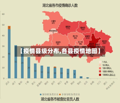【疫情县级分布,各县疫情地图】-第1张图片