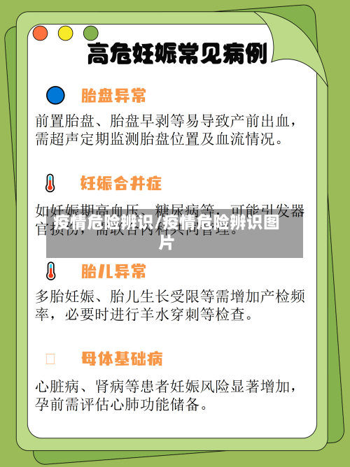 疫情危险辨识/疫情危险辨识图片-第2张图片