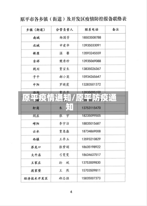 原平疫情通知/原平防疫通知-第2张图片