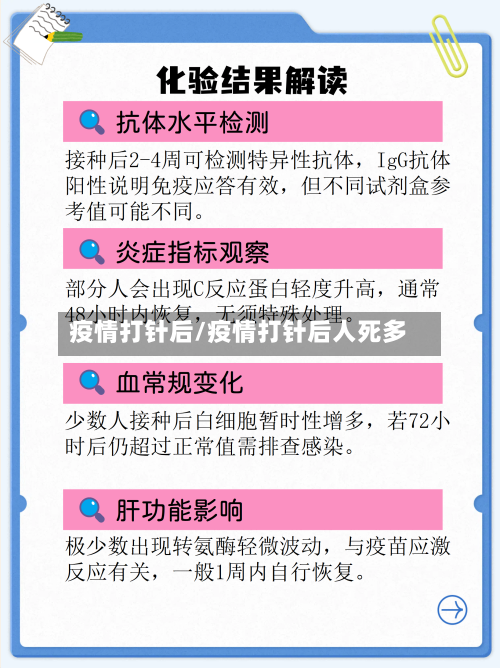 疫情打针后/疫情打针后人死多-第1张图片