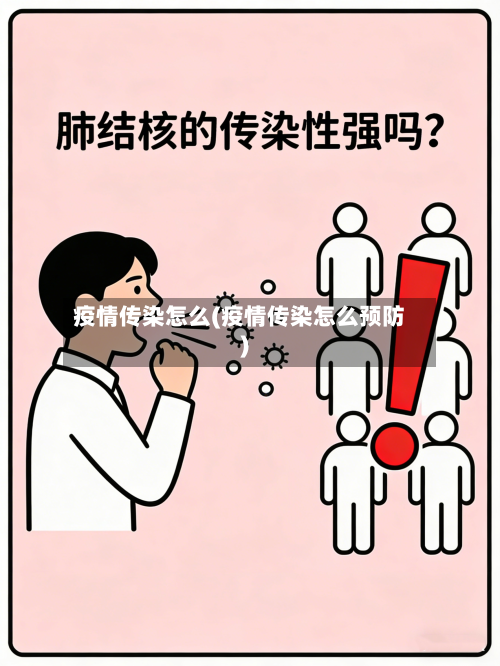 疫情传染怎么(疫情传染怎么预防)-第2张图片