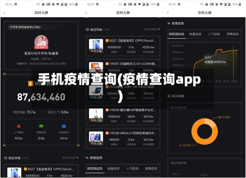 手机疫情查询(疫情查询app)-第1张图片