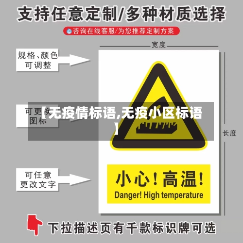 【无疫情标语,无疫小区标语】-第2张图片