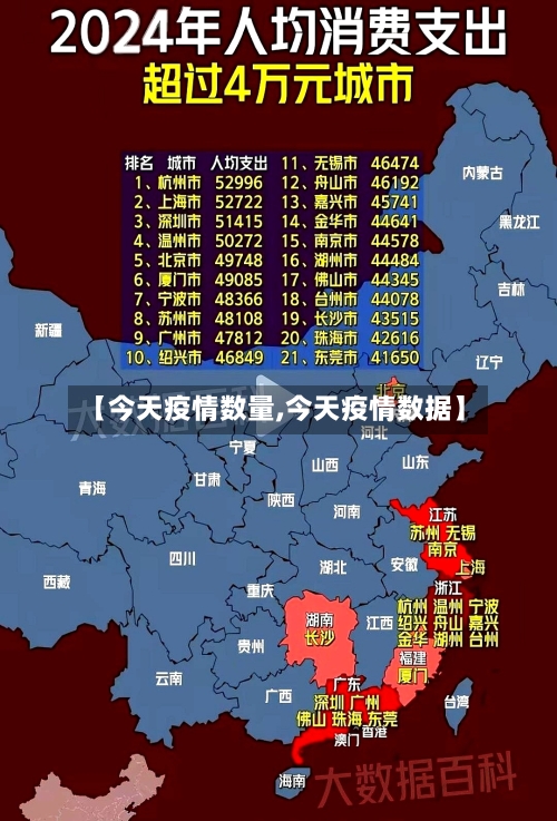 【今天疫情数量,今天疫情数据】-第2张图片