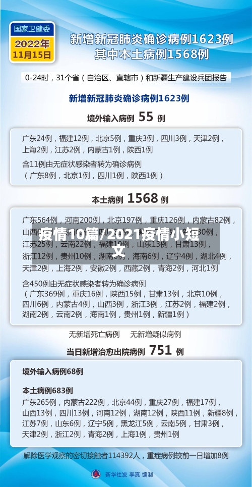 疫情10篇/2021疫情小短文-第3张图片