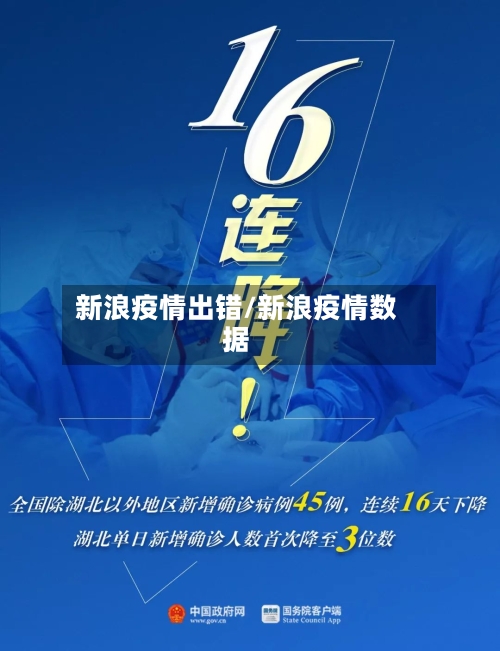 新浪疫情出错/新浪疫情数据-第3张图片