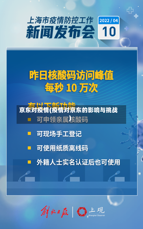 京东对疫情(疫情对京东的影响与挑战)-第2张图片