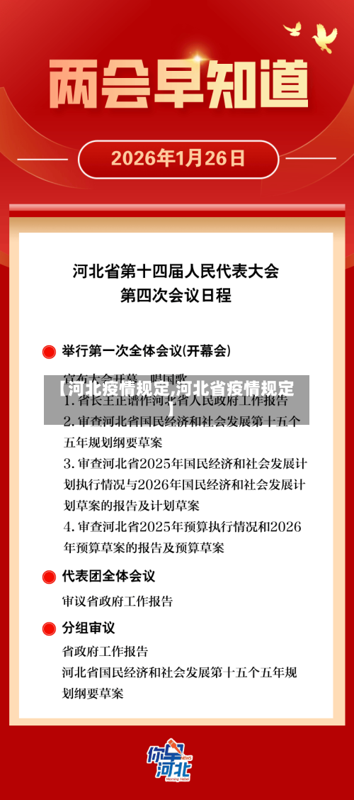 【河北疫情规定,河北省疫情规定】-第2张图片