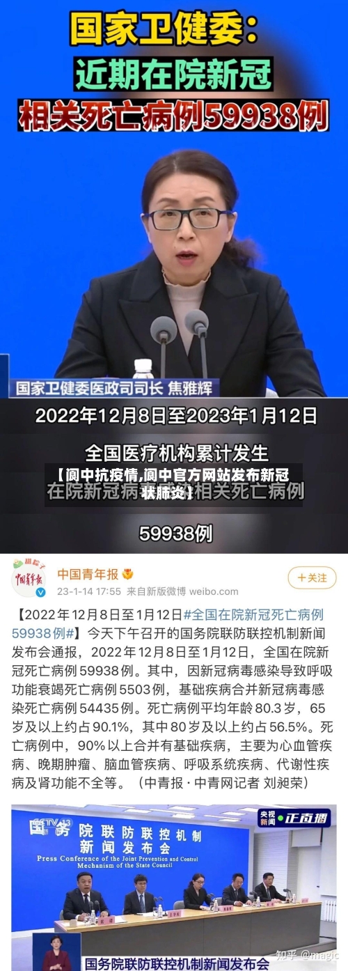 【阆中抗疫情,阆中官方网站发布新冠状肺炎】-第3张图片