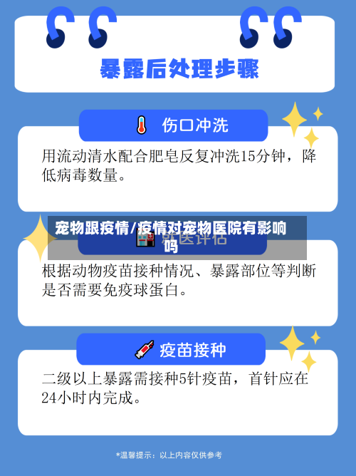 宠物跟疫情/疫情对宠物医院有影响吗-第1张图片