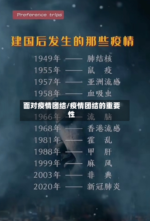 面对疫情团结/疫情团结的重要性-第1张图片