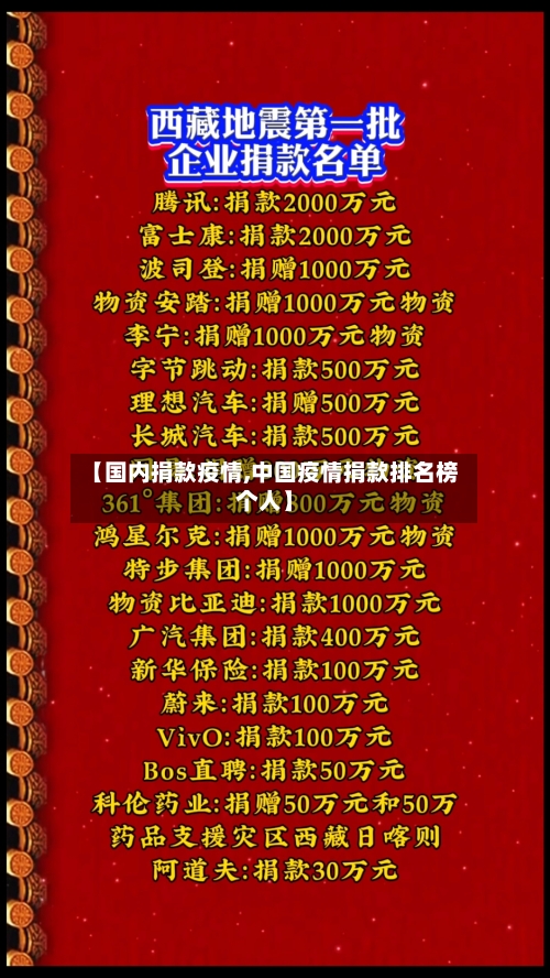【国内捐款疫情,中国疫情捐款排名榜个人】-第1张图片