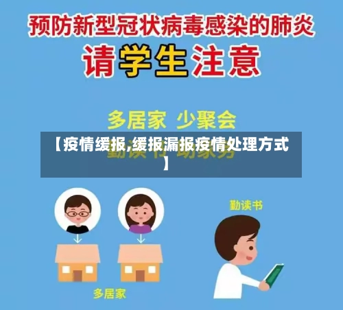 【疫情缓报,缓报漏报疫情处理方式】-第2张图片